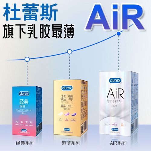 治疗早泄是不是先调理 治疗早泄是不是先调理