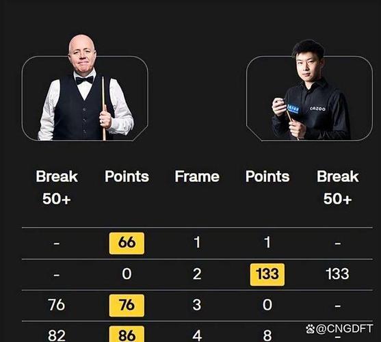 ����׳�����鷽��������