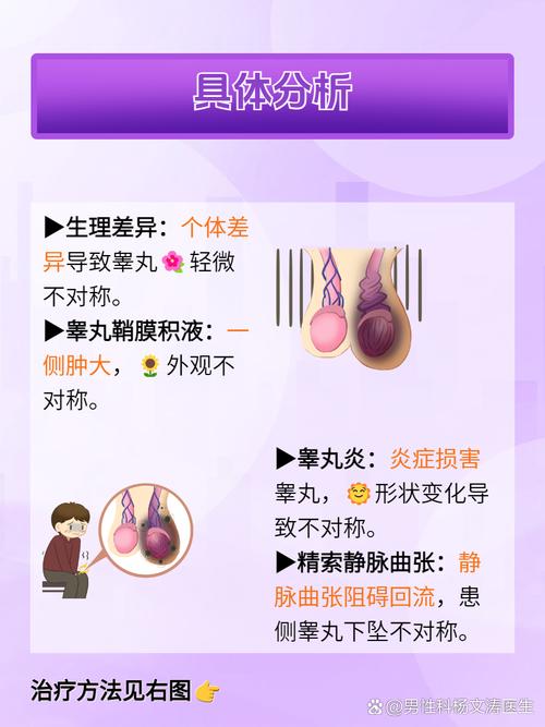 早泄治疗好了会复发吗 早泄治疗好了会复发吗