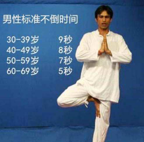 ����ҩ������ή ��ҩ����ή��Ч��