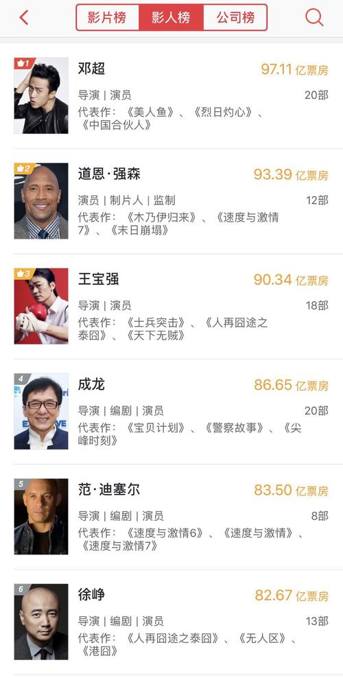 ʯ�����������븱������� ȫ�����ʯ�����μ���ȫʹ����ʾ3